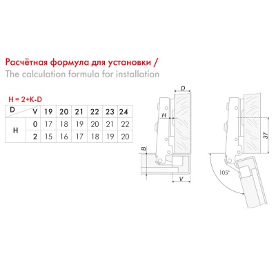 H663A Петля с амортизацией Clip-on 90 градусов