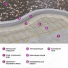 Кабель нагревательный OneKeyEIectro OKE-375-32.0 375Вт 32м