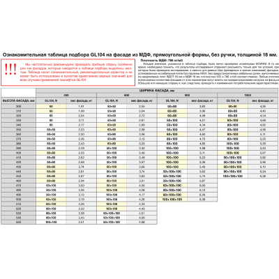 GL104GR/100/3 Газ лифт с фиксацией положения BOYARD