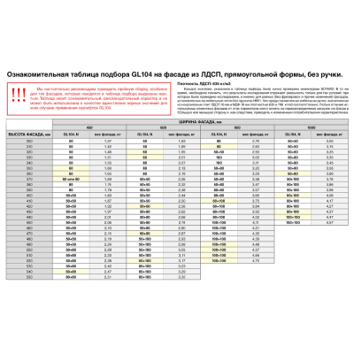 GL104GR/50/3 Газ лифт с фиксацией положения BOYARD