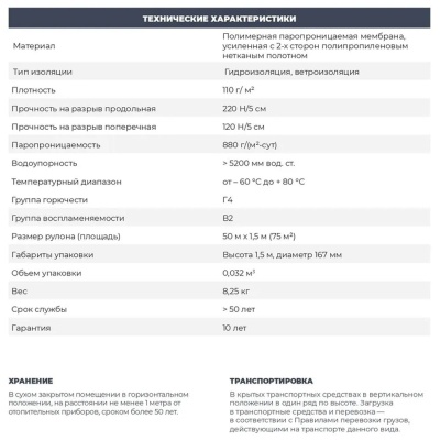 Ветро-влагозащитная мембрана для кровли/стен BIOVAT SOFT AS 110 110г/м2 1,5*50 75м2
