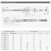 033311 Направляющая шариковая Premial ANDANTE с доводчиком H=45 L-300
